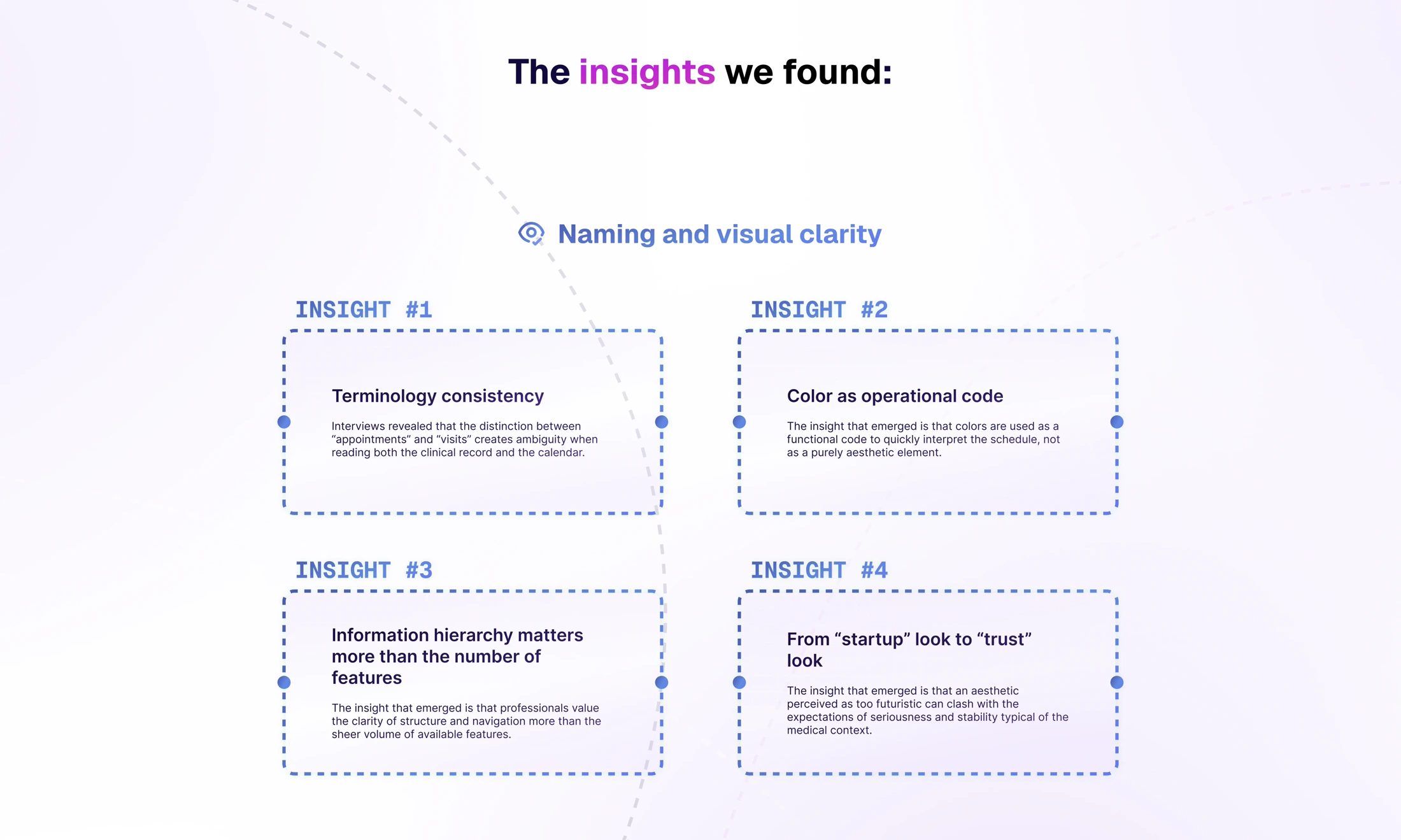 ClinicSoul Case Study - Sezione 13